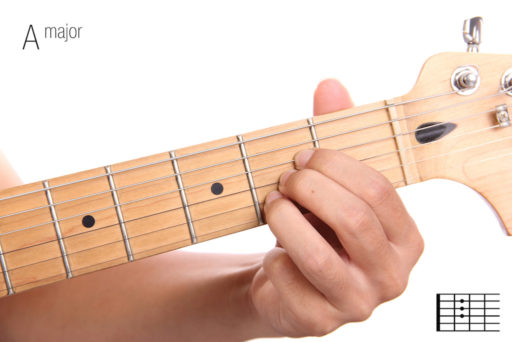 A major chord - Learn Guitar Chords