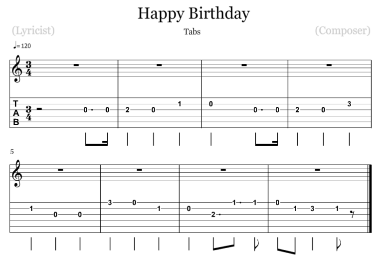 How to Play Happy Birthday On Guitar