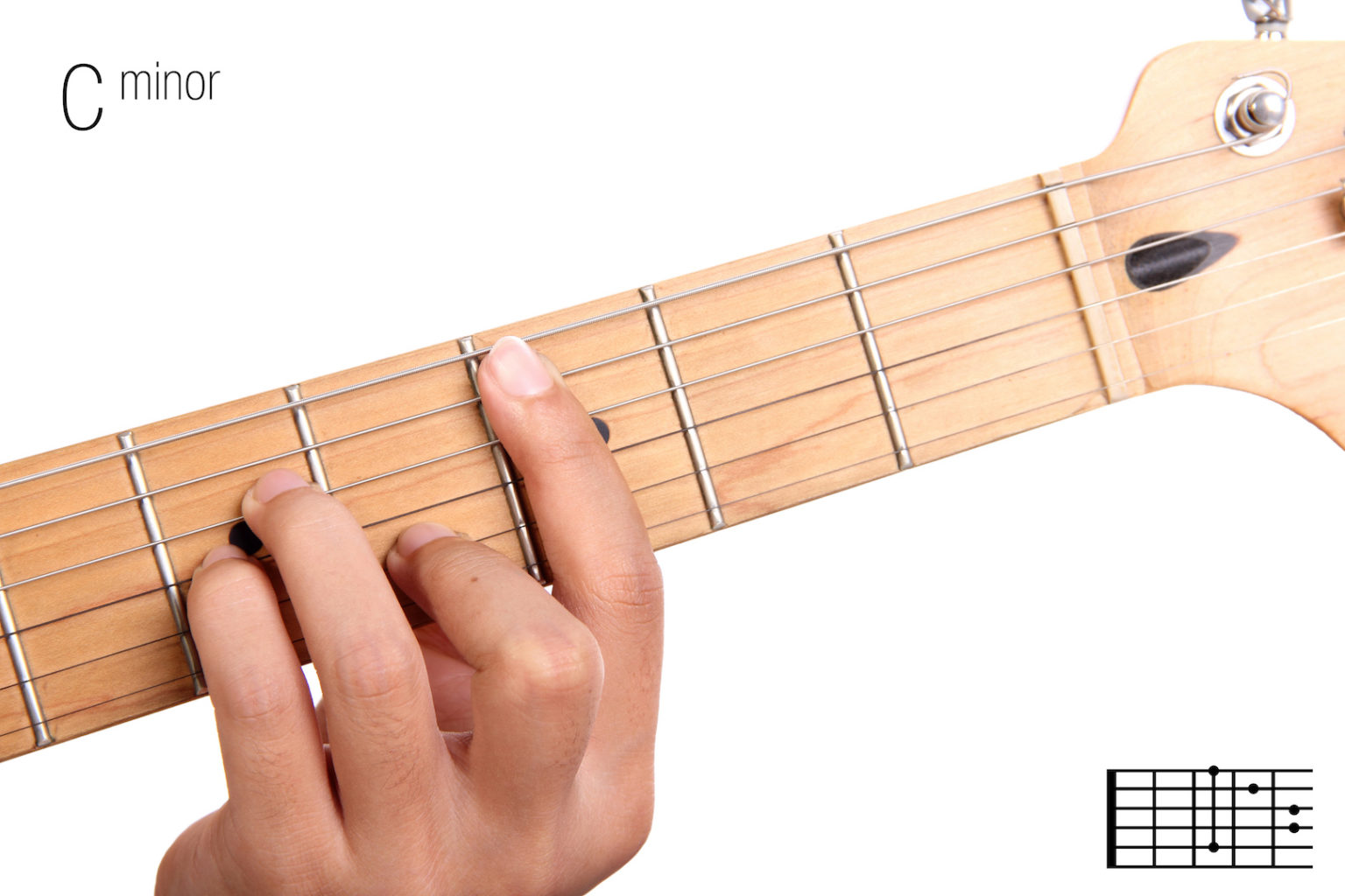 C Minor Chord on Guitar Scale, Popular Songs Videos