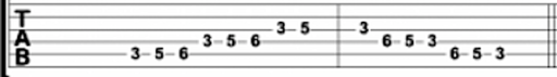 C-minor-chord-on-guitar-chord-shapes-minor-scale-popular-songs