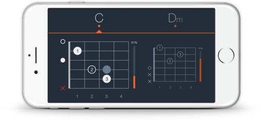 common-beginner-guitar-mistakes