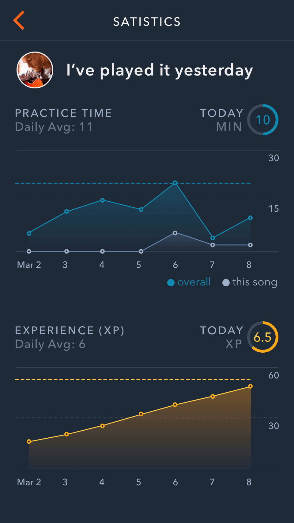 Uberchord App Learn Guitar