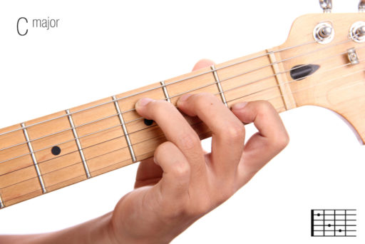 Beginner Electric Guitar Chords Chart