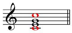 learn-how-to-read-guitar-chord-chart-symbols