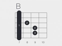B 7Fret E-Type Chord Diagram Barre Chord