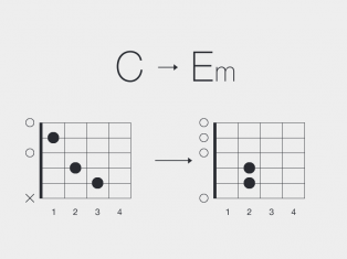 dissonant-chords-in-music-history