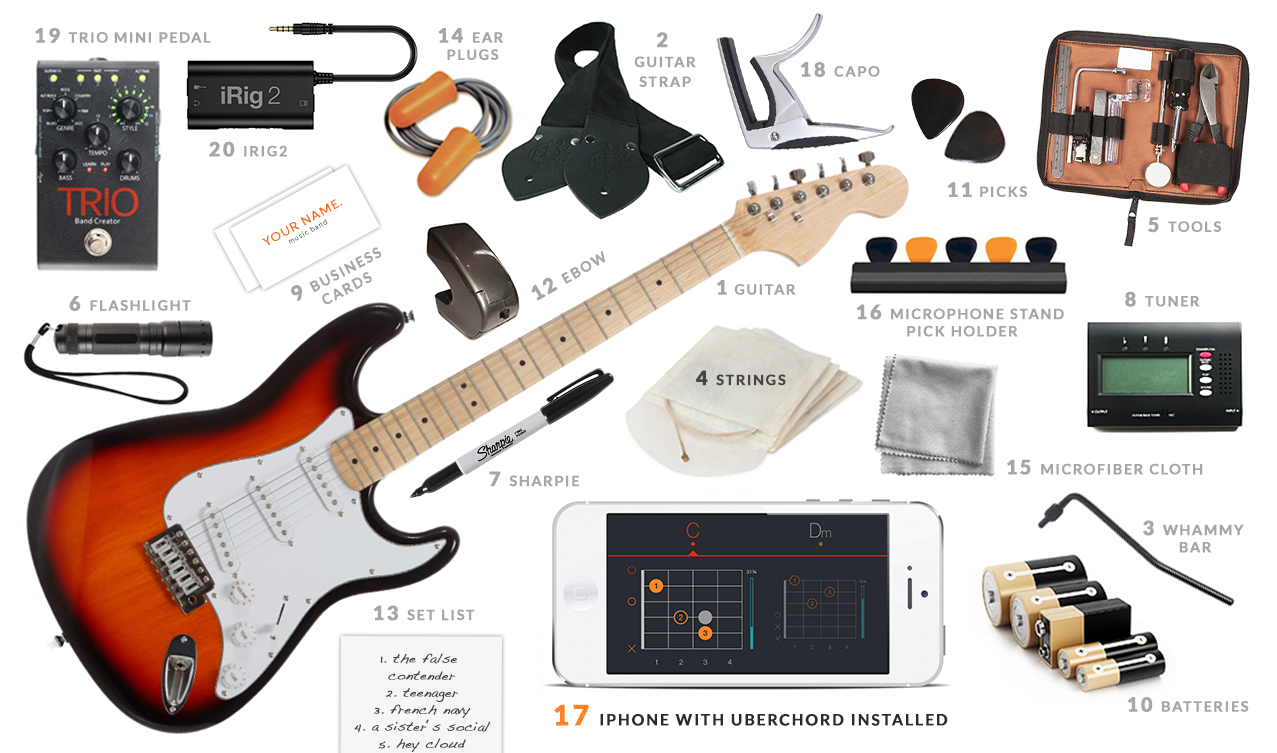 20 Essential Things To Pack In Your Guitar Case