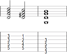 G minor cadence