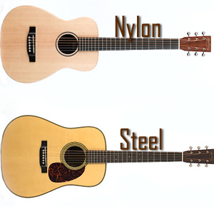 You Put Nylon Strings On 65