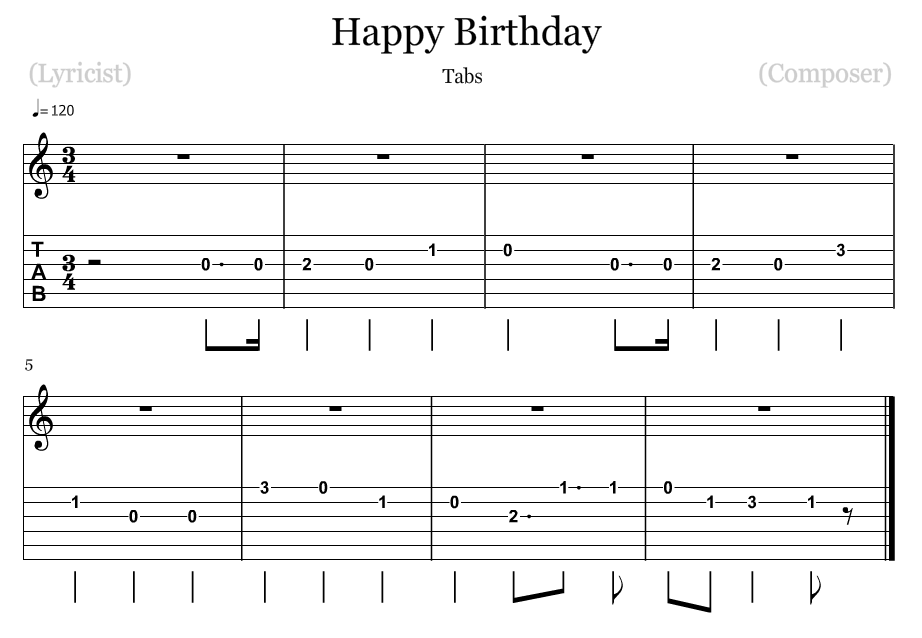 Are There Songs With The Happy Birthday Chord Progression Quora