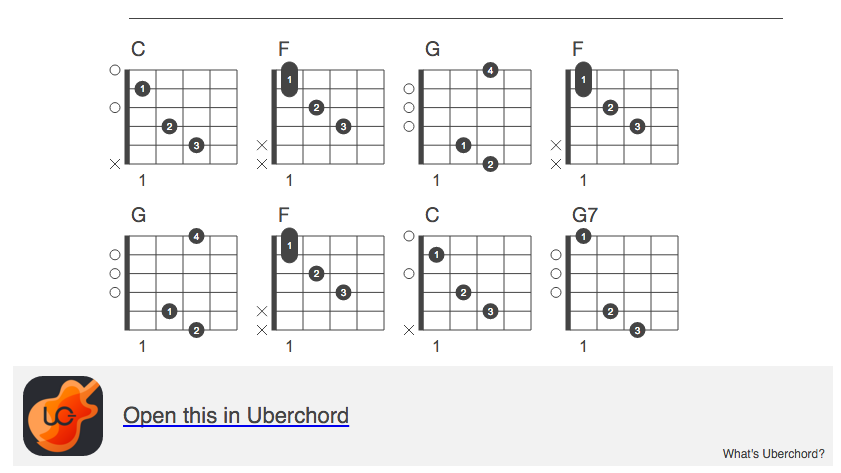 Chord Chart