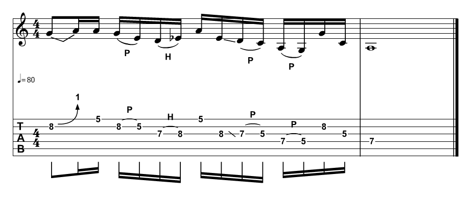 Blues-scale-lick-2