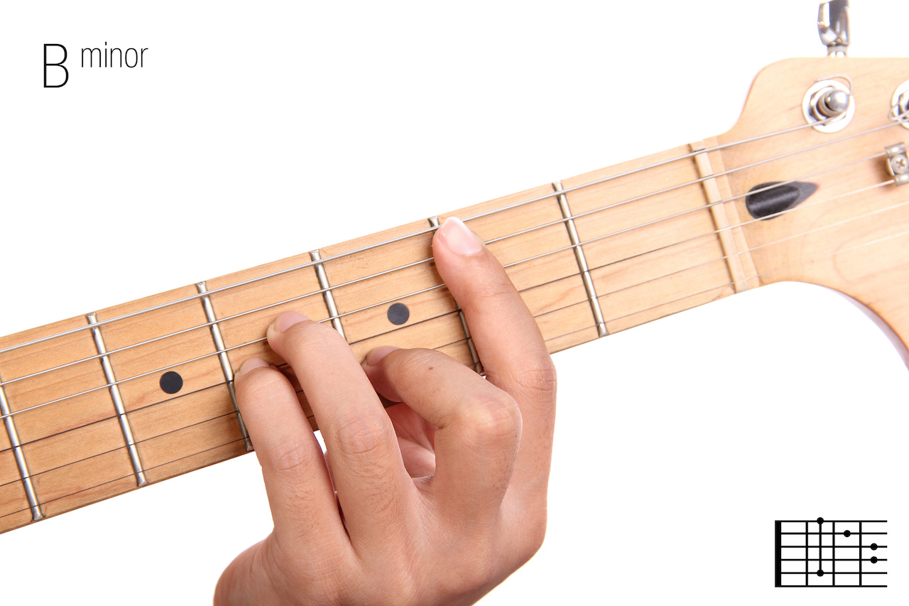 B Minor Chord on Guitar: Scale, Popular Songs, Video Lessons