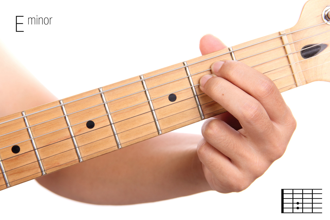 how to play an e chord on guitar