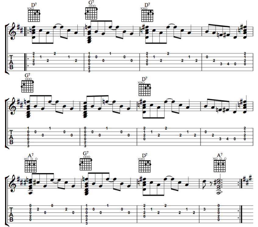 Blues Chord Progression Chart