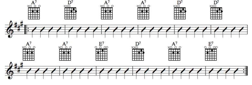 12-bar-blues-with-chord-diagrams-for-beginner-guitar-players-part-2