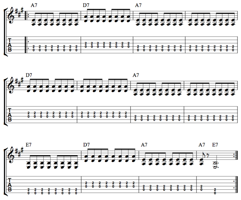 12 Bar Blues Chord Chart