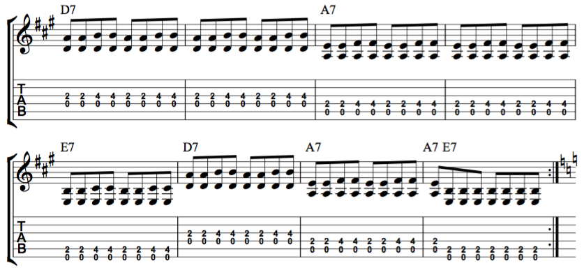 12-bar-blues-with-chord-diagrams-for-beginner-guitar-players-part-2