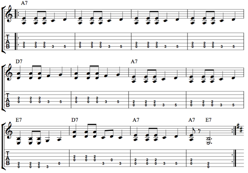 12-bar-blues-with-chord-diagrams-for-beginner-guitar-players-part-2