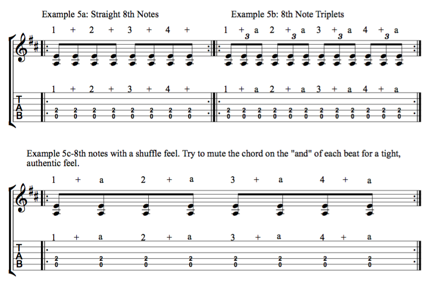 12-bar-blues-with-chord-diagrams-for-beginner-guitar-players-part-2