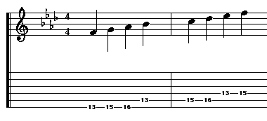 f-minor-chord-on-guitar-chord-shapes-scale-songs-in-key-of-f-minor