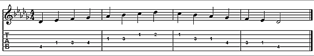 c-sharp-d-flat-chord-on-guitar-major-scale-songs-in-the-key-of-c-sharp-db-major