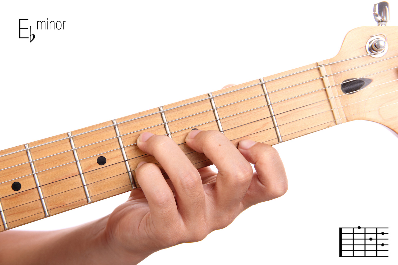 D-Sharp or E-Flat Minor on Guitar: Chord Shapes, Minor ...