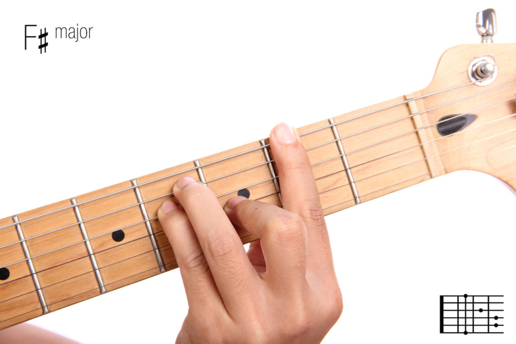 guitar finder app iphone chord Major Flat Scale Sharp Chord Shapes, G or on F Guitar: