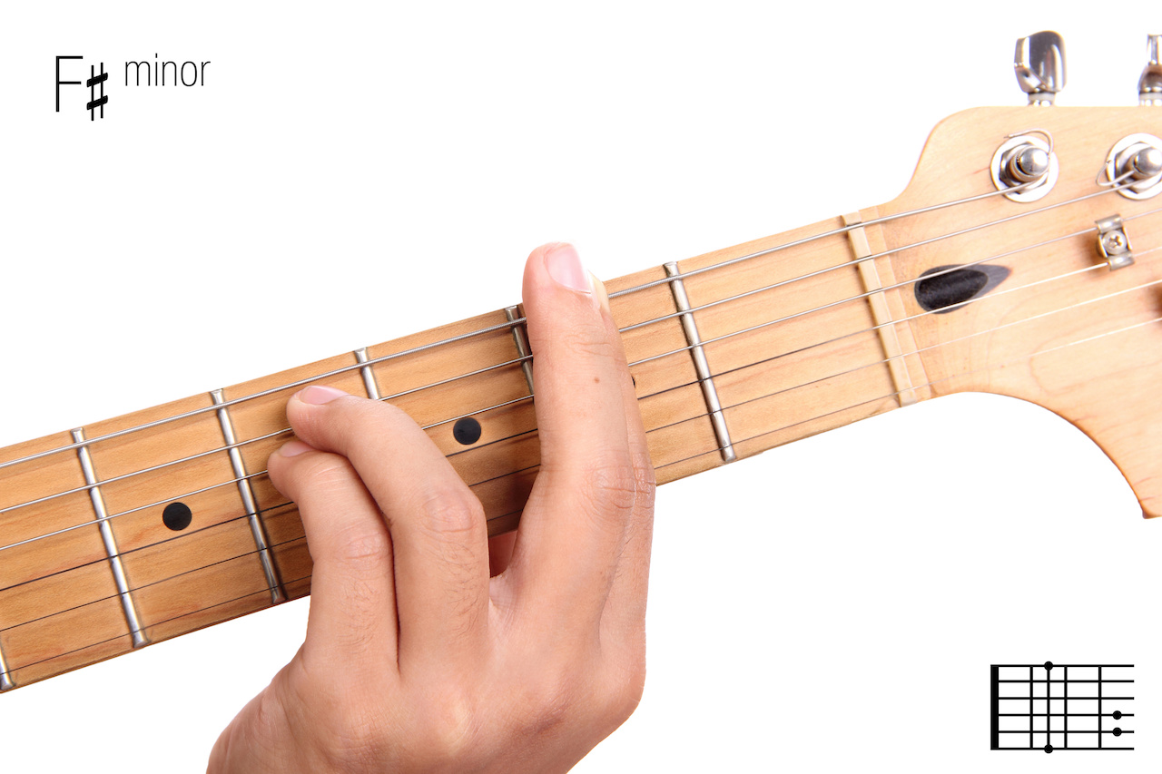 F Sharp Minor Chord