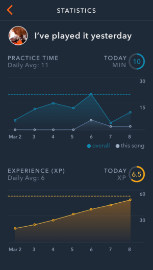 Uberchord App Learn Guitar